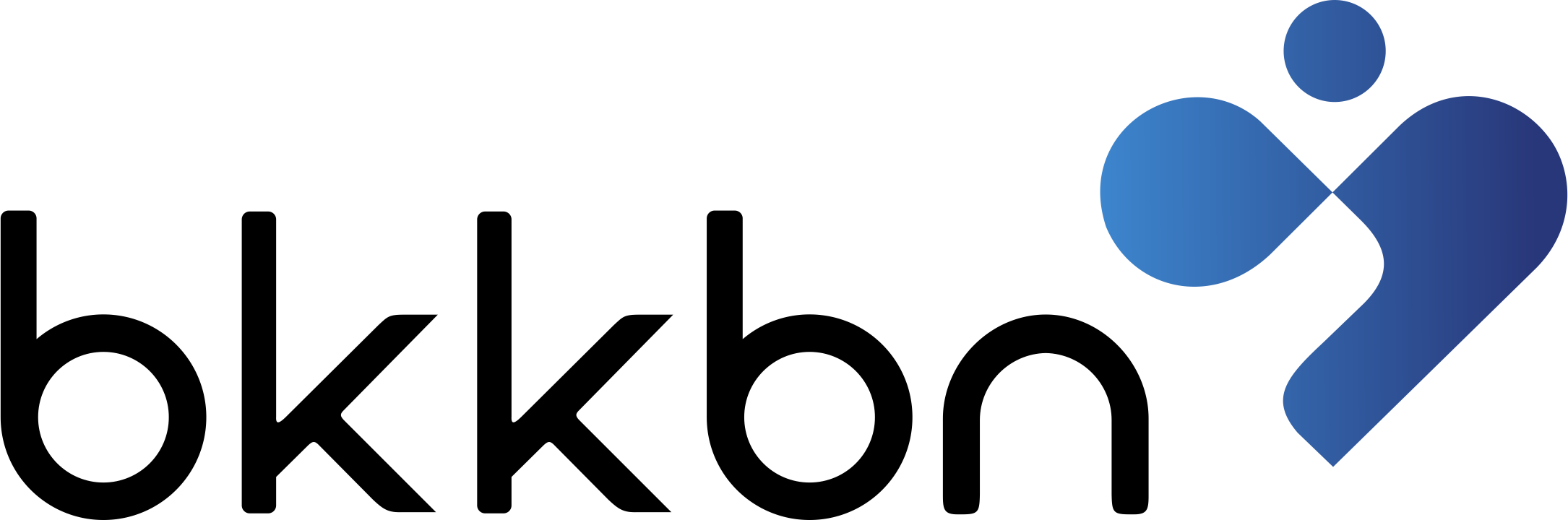 logo-bkkbn